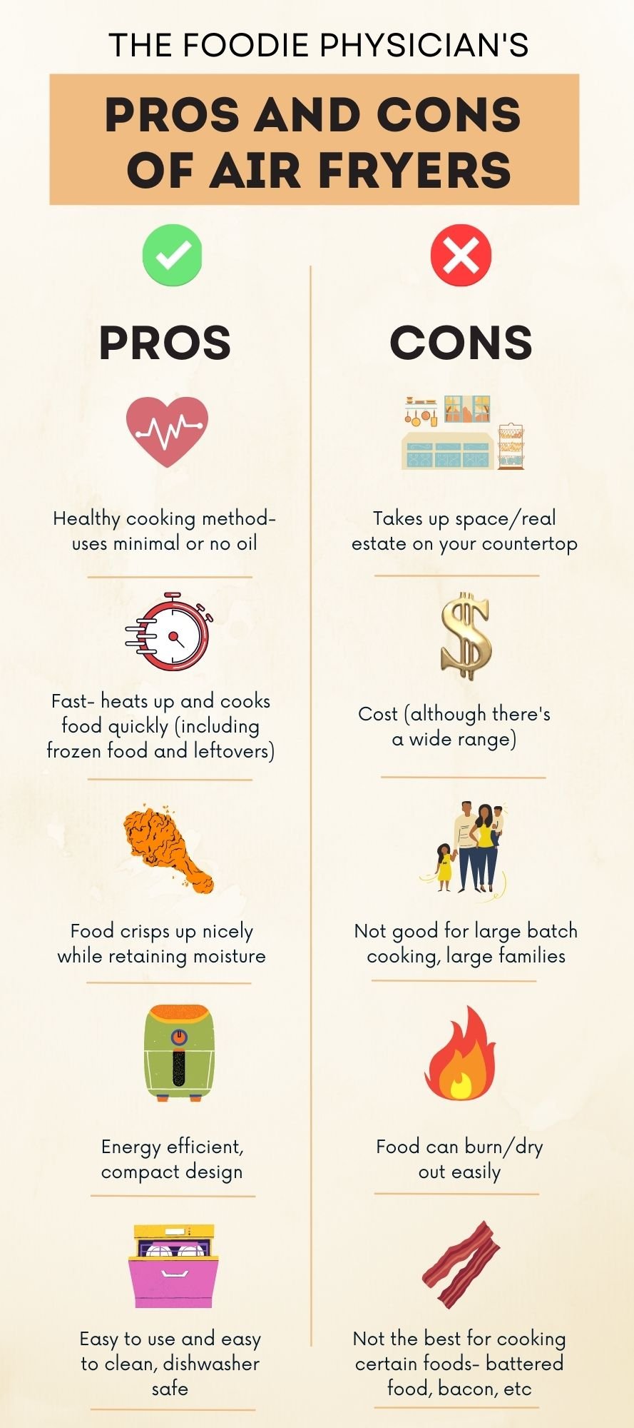 infographic on pros and cons of air fryers